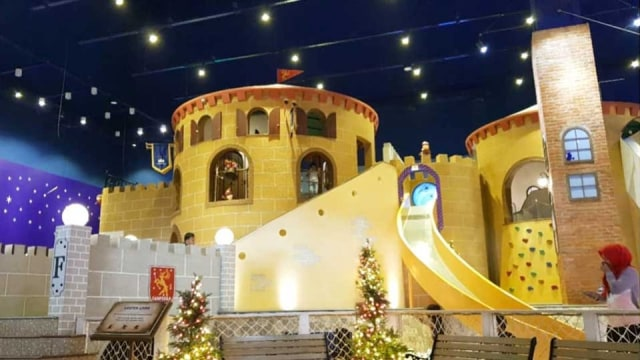 Playground Jakarta 7 Tempat Terbaik Anak Keluarga: Panduan Lengkap 2025